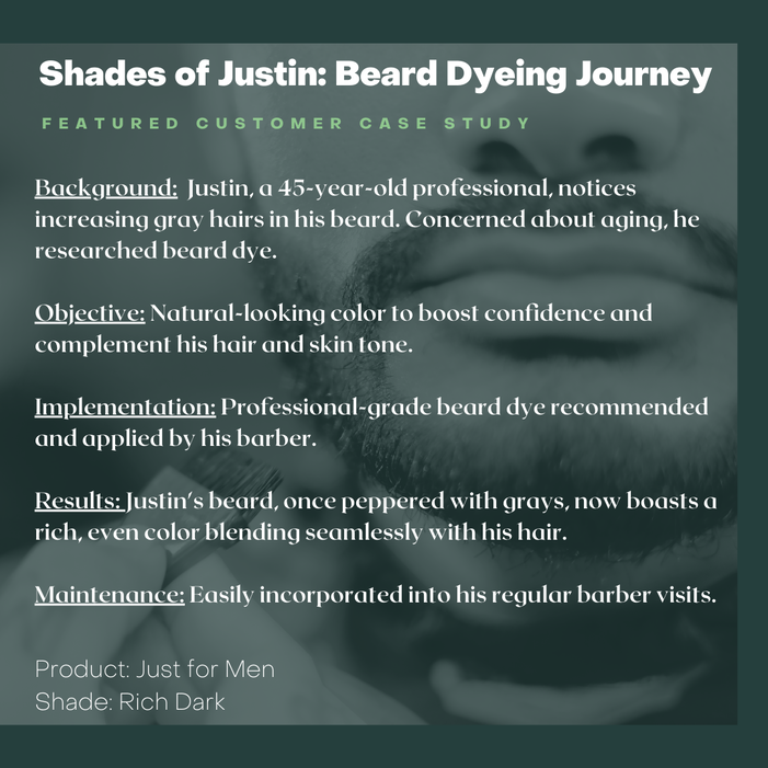 Case Study of Justin's Beard Dye Journey